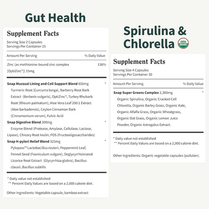 Gut Health Bundle
